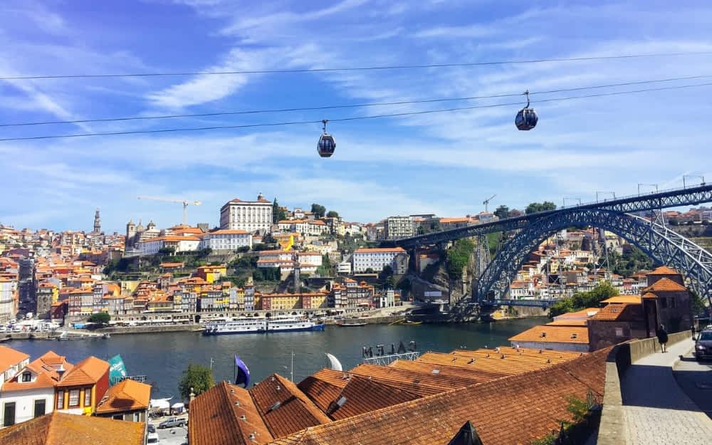 Famous Landmarks in Portugal - Dom Luis I Bridge